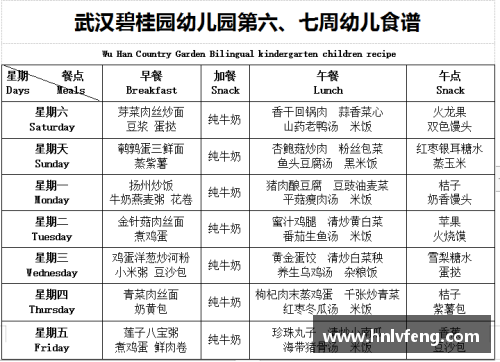 球员食谱：提升体能、增强表现的营养指南