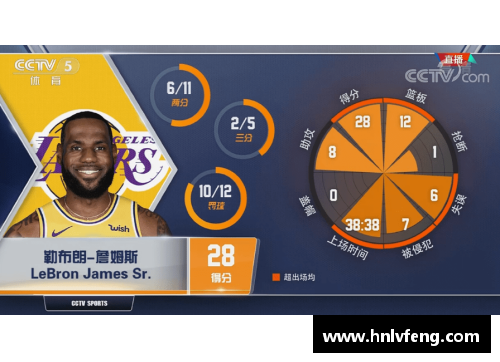 热火专区：NBA直播吧带你全方位探索迈阿密热火队的最新动态